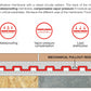 GURU G-FLEX UNCOUPLING MEMBRANE