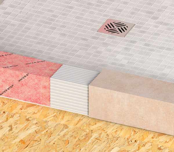 GURU CURB