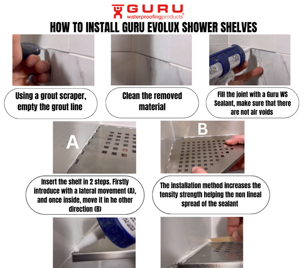 GURU SHELF PLUS TRIANGLE